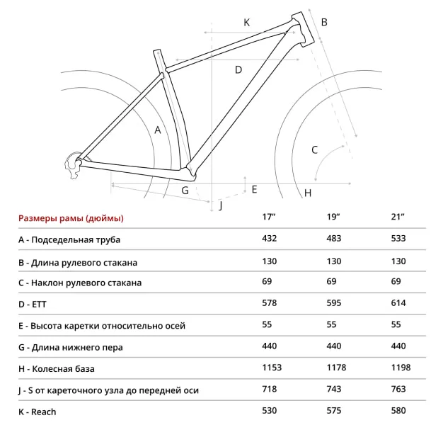 Велосипед HORH Phantom 29" 2024