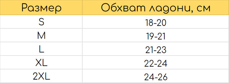 Велоперчатки HORH 7007