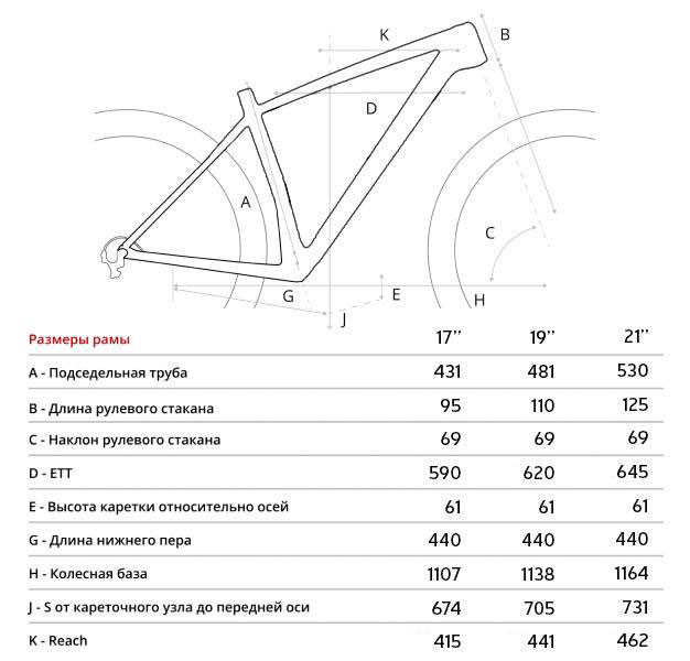 Велосипед HORH ECHO SL 29" 2025